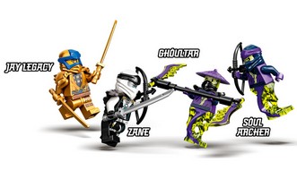 LEGO 71738 картинка 4